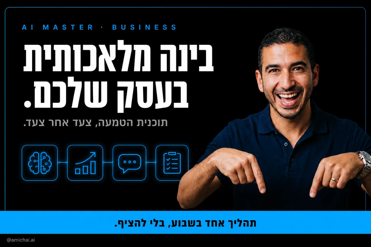 הטמעת AI בעסק קטן: תוכנית שעובדת, צעד אחר צעד