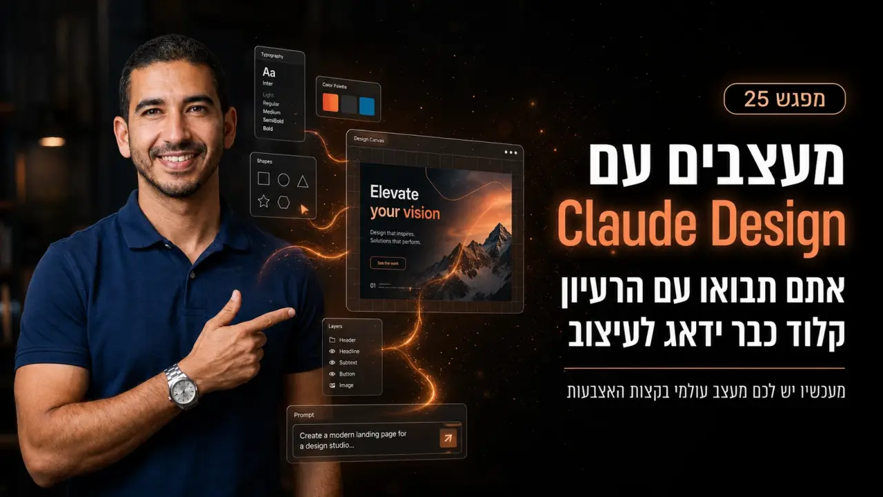 Claude Design · המדריך המלא בעברית [2026]